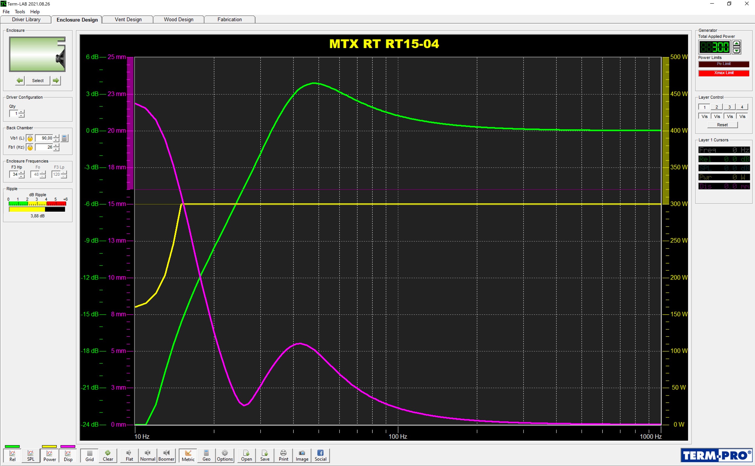  Frequency response, cone displacement 